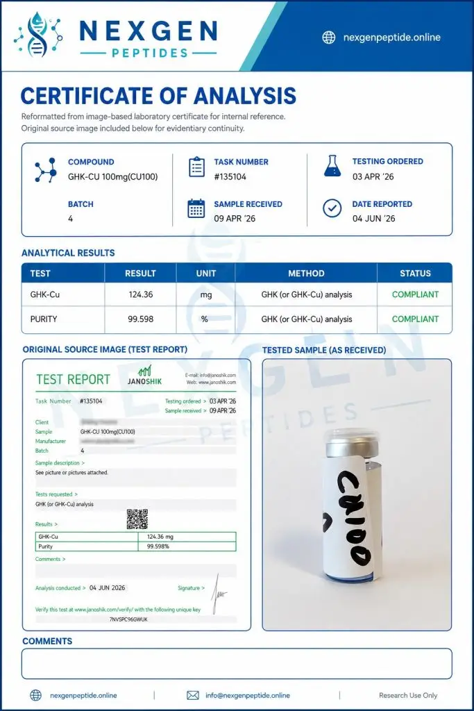 GHK-CU peptide certificate of analysis with laboratory purity testing results - Nexgen Peptide